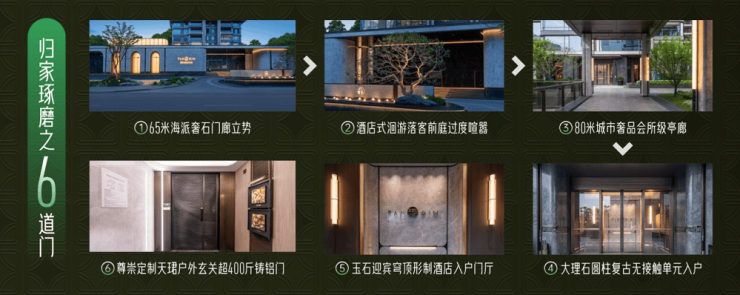 话最新动态：成交价参考-户型图-优惠活动详情z6尊龙网站成都保利新川天珺楼盘营销中心电(图5)