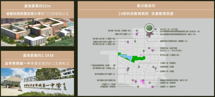 话最新动态：成交价参考-户型图-优惠活动详情z6尊龙网站成都保利新川天珺楼盘营销中心电(图12)