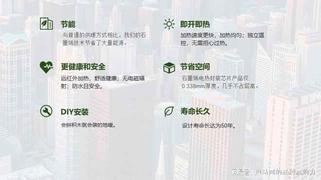 单；头部品牌测评+实力+案例+口碑尊龙凯