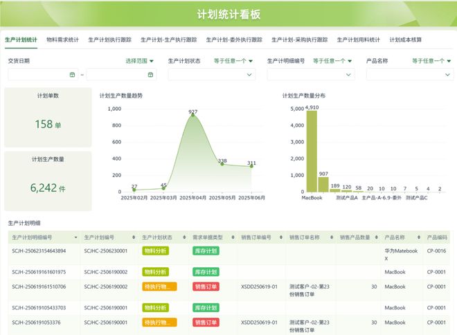 用测评推荐：企业级零代码工具选型指南凯时
