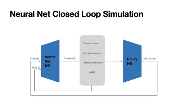 人最大骗局坦白Llama与我无瓜!尊龙凯时APPLeCun怒揭机器(图15) 人最大骗局坦白Llama与我无瓜!尊龙凯时APPLeCun怒揭机器(图15)